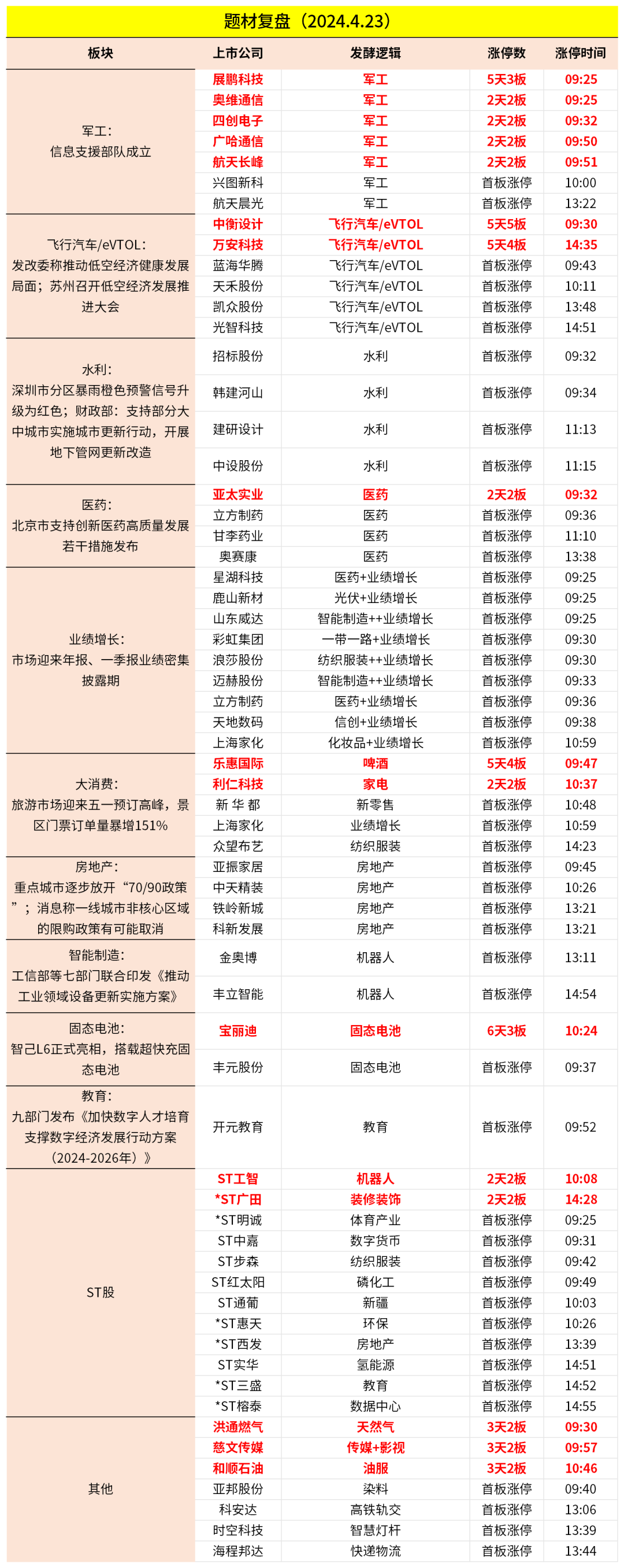 5e110f560cfb45cc495a470d879fecc1.other