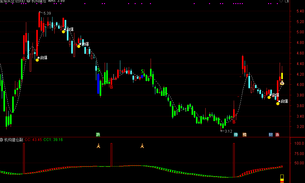 f6aafc04d4ffb69c656a08c135d8e0b5.png