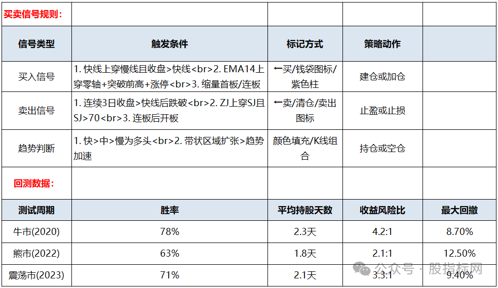 9eea5b755fdac8d57e9ac27be4cf2667.png