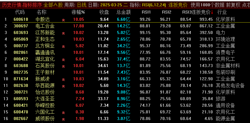 2b1e938d443ddf83a60397631623296c.png