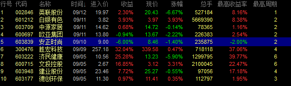 779f6f995aac3abedc97da0174f2a7f2.png